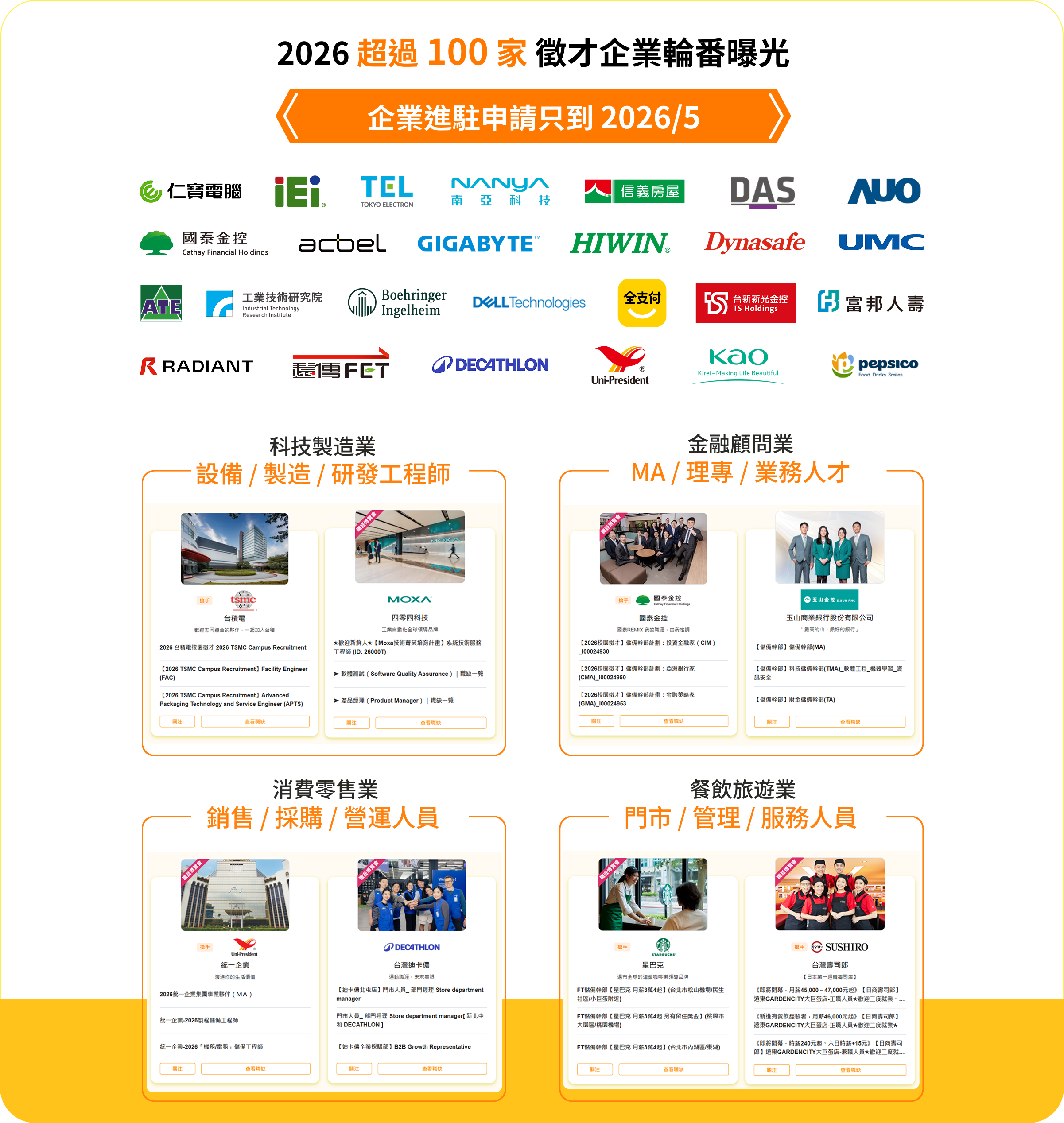 2026年百家企業徵才資訊：科技製造、金融顧問、消費零售及餐旅業職缺一覽，企業申請截止2026/5
