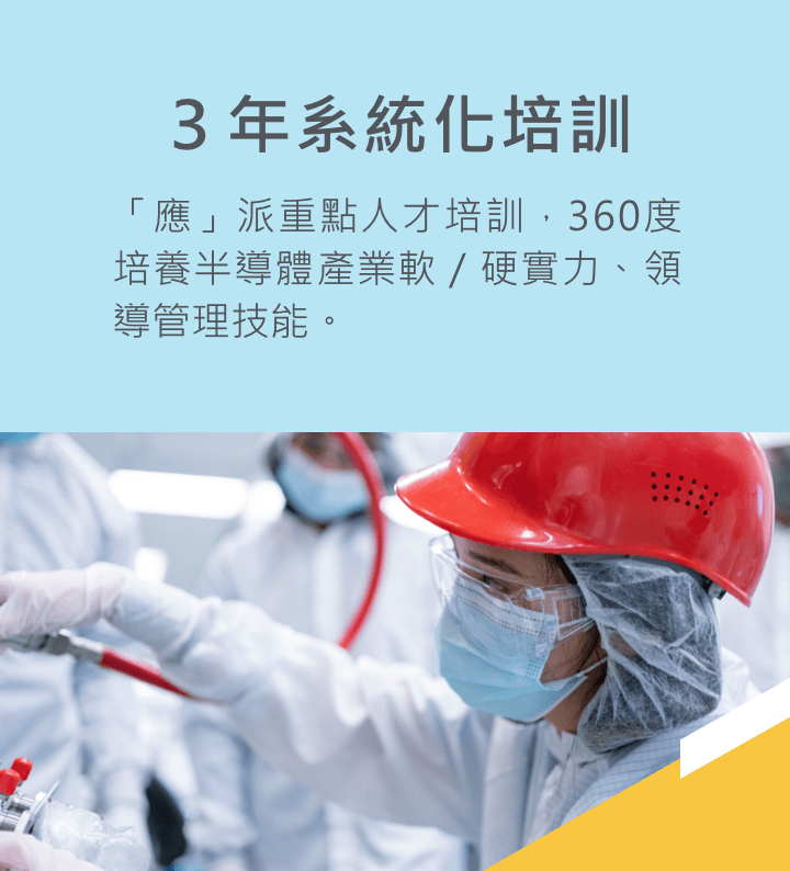 ３年系統化培訓