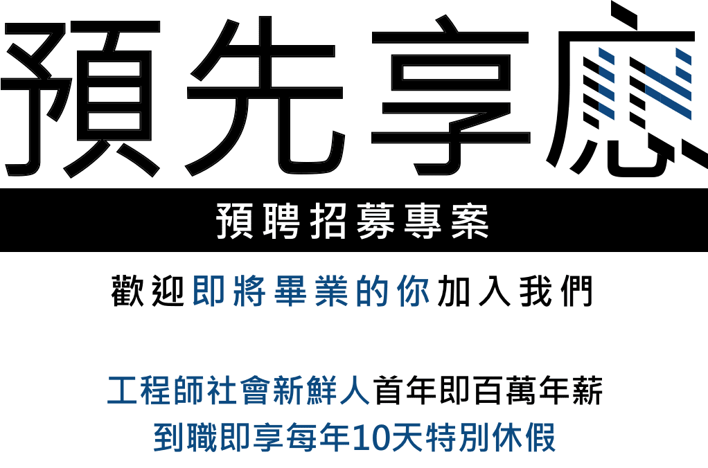 預先享應