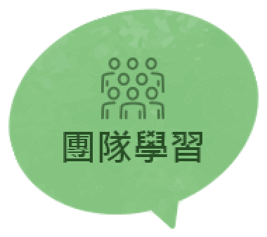 團隊學習