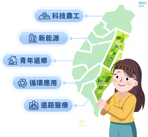 taiwan