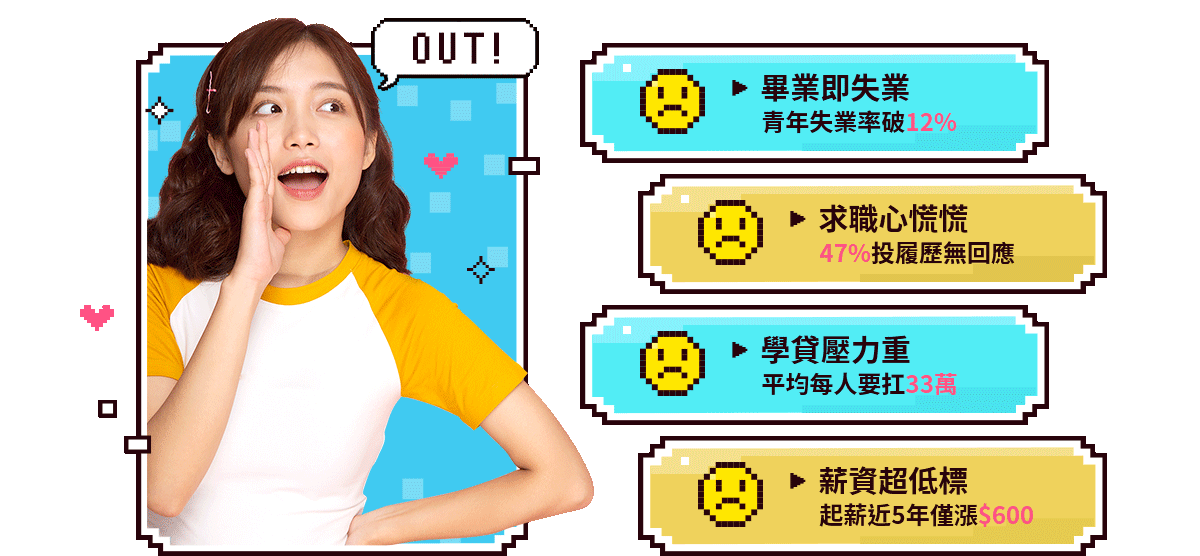 職場菜鳥的求職課|聯成電腦
