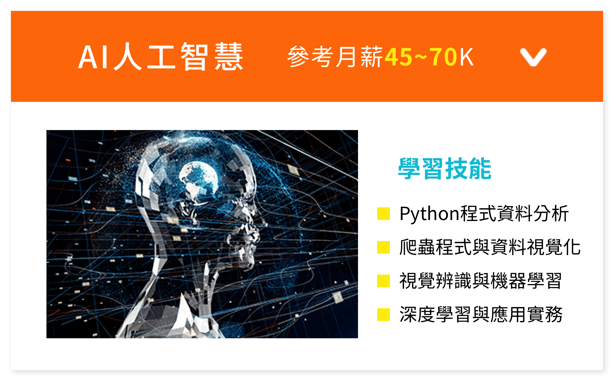 專業課程