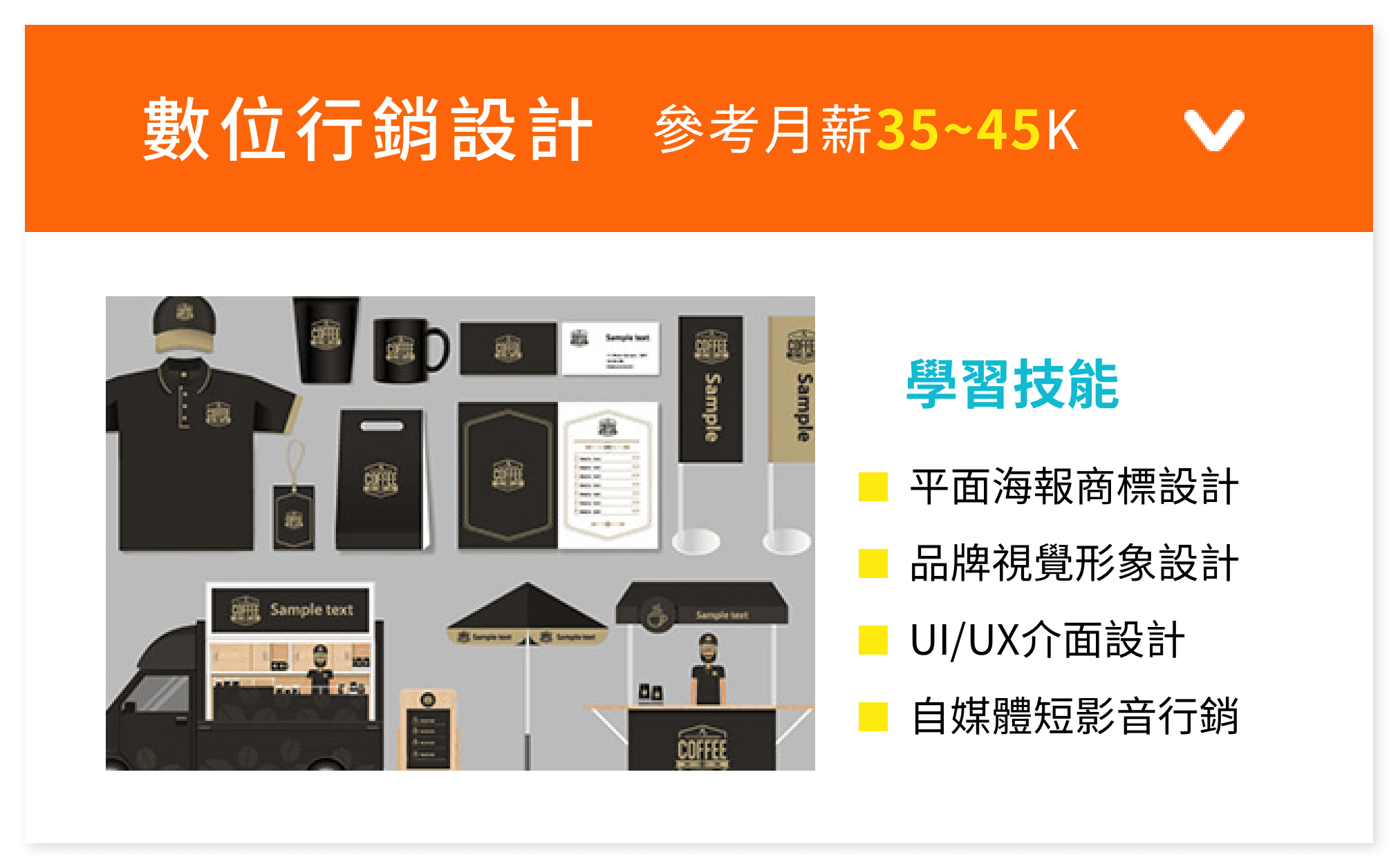 專業課程