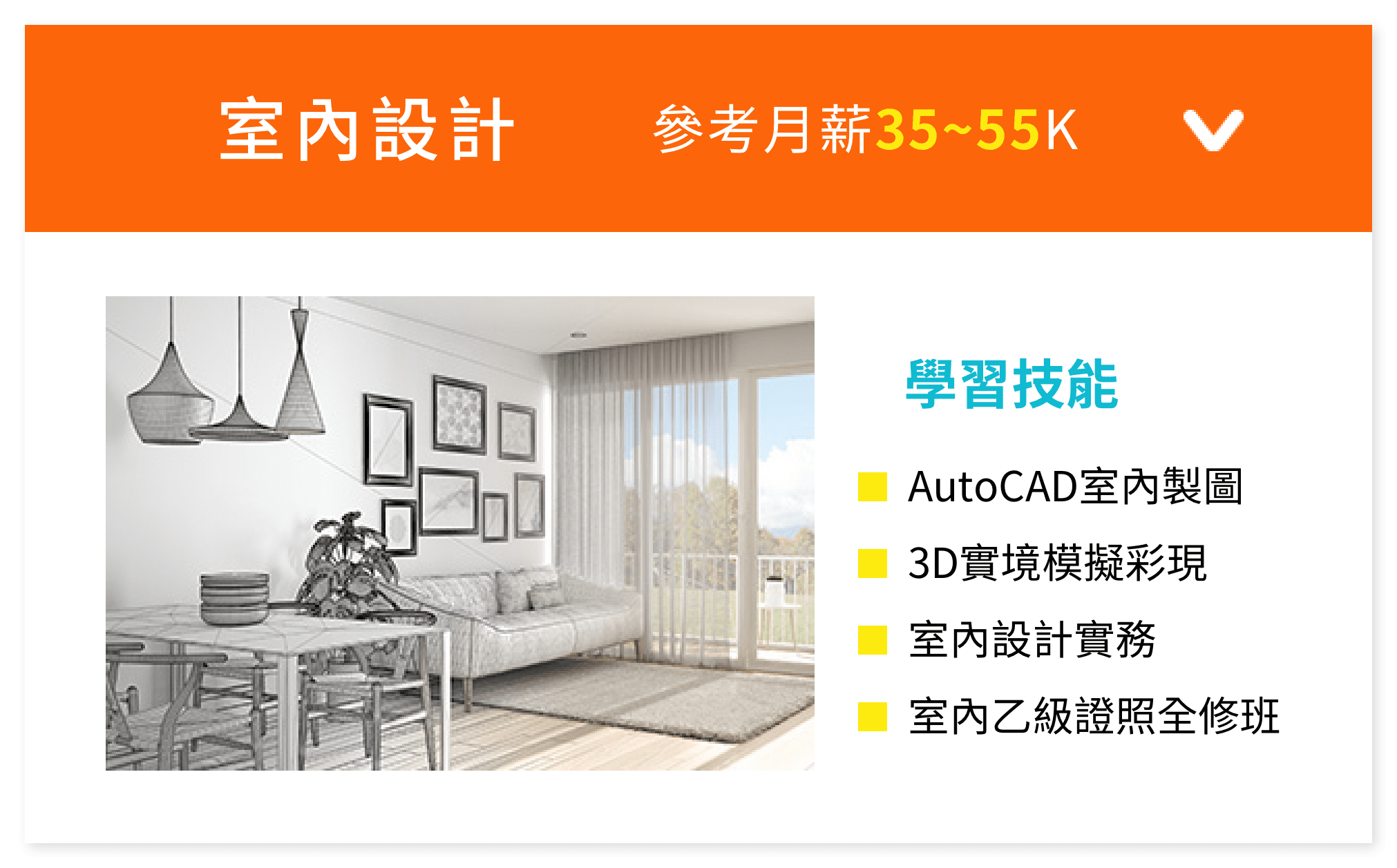 專業課程