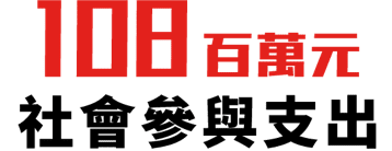 108百萬元 社會參與支出