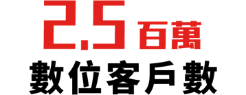 2.5百萬 數位客戶數