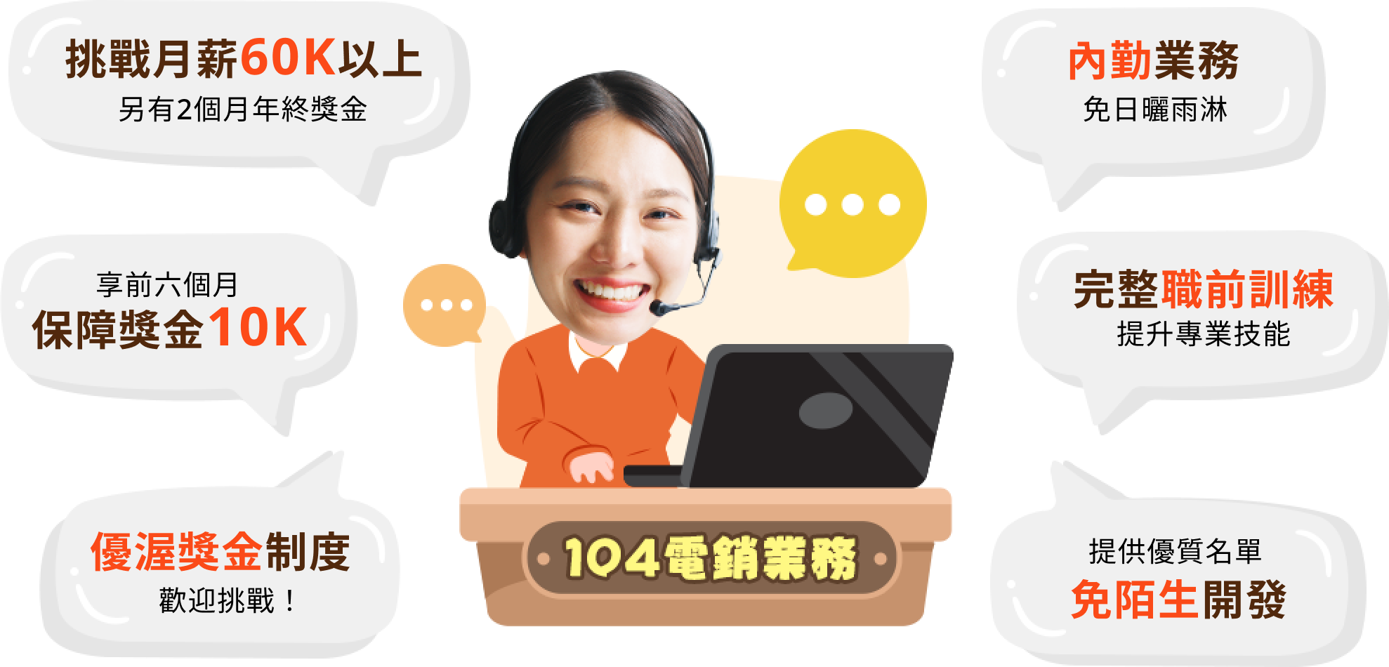 104電銷業務 挑戰月薪60k