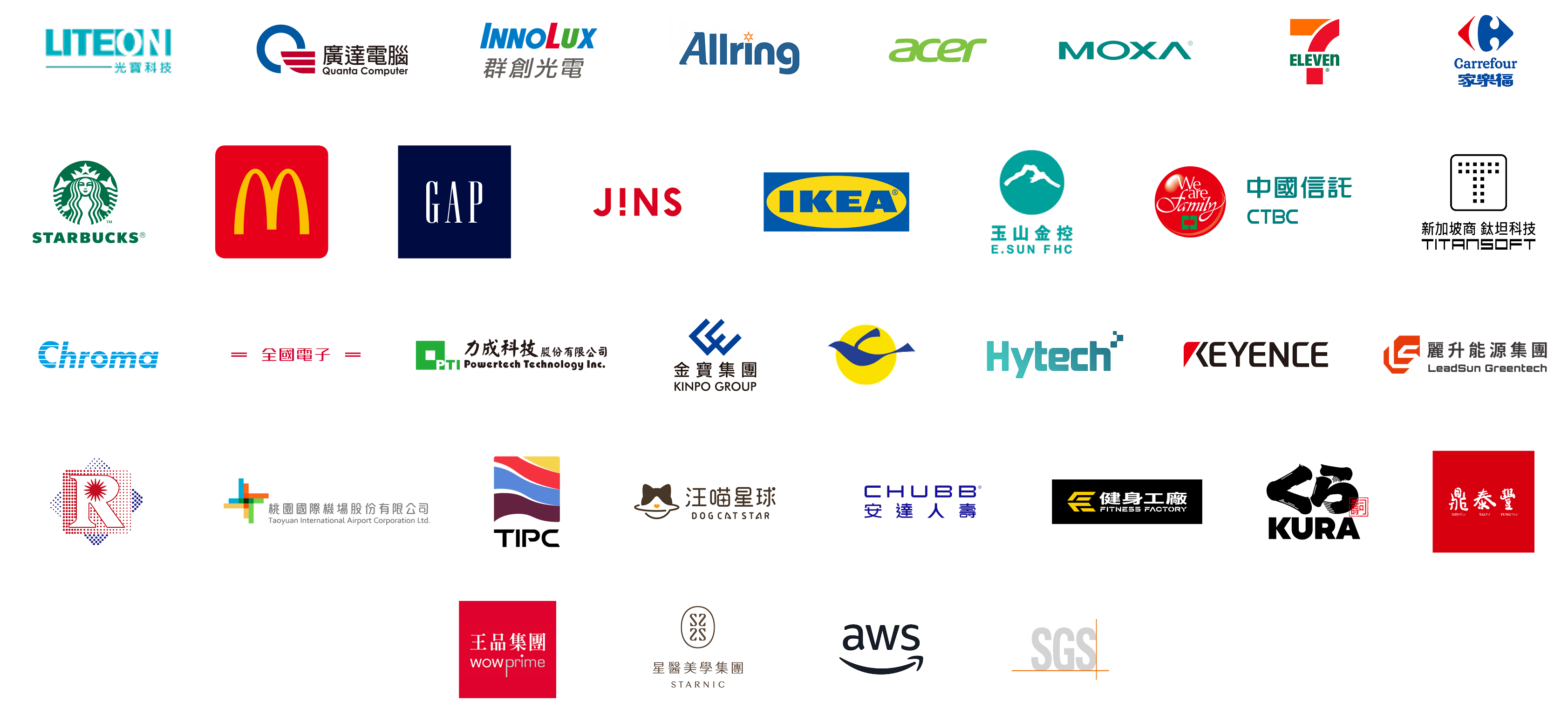 2025 職涯博覽會企業牆