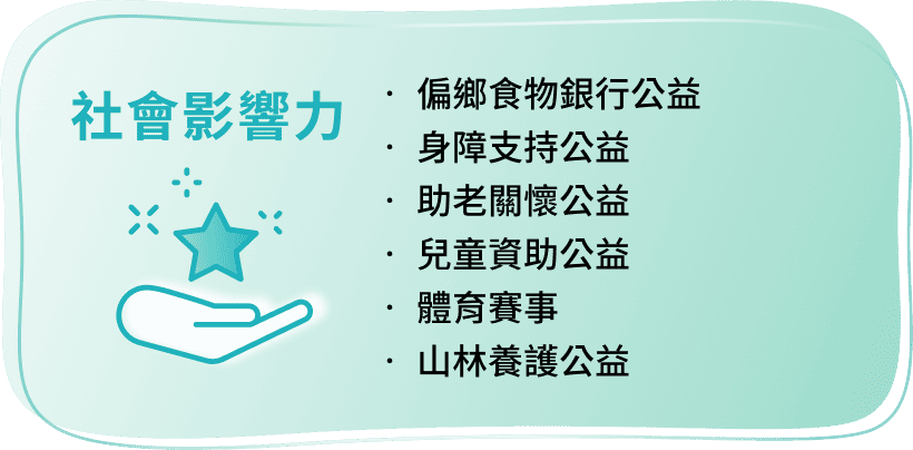 社會影響力
