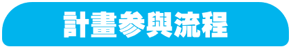 彰青創薪實習站-計畫參與流程