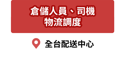 倉儲人員 司機、物流調度