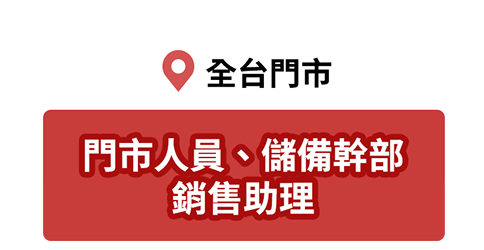門市人員 儲備幹部 銷售助理