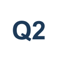 Q2