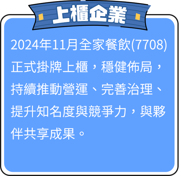 上櫃企業