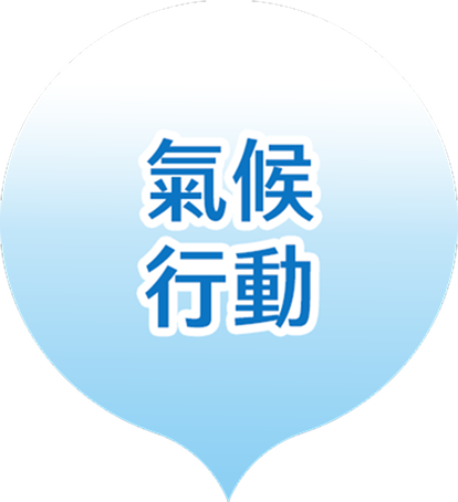氣候行動