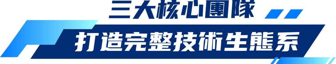 三大核心團隊 打造完整技術生態系