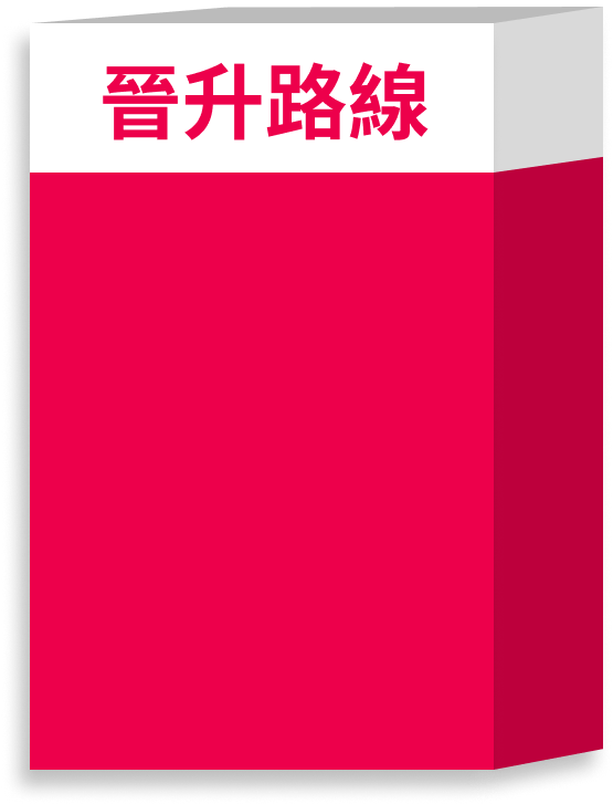 晉升路線