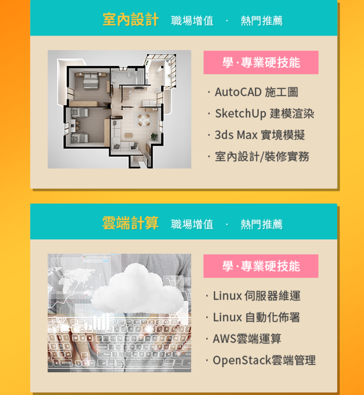 聯成電腦｜鍍金微進修