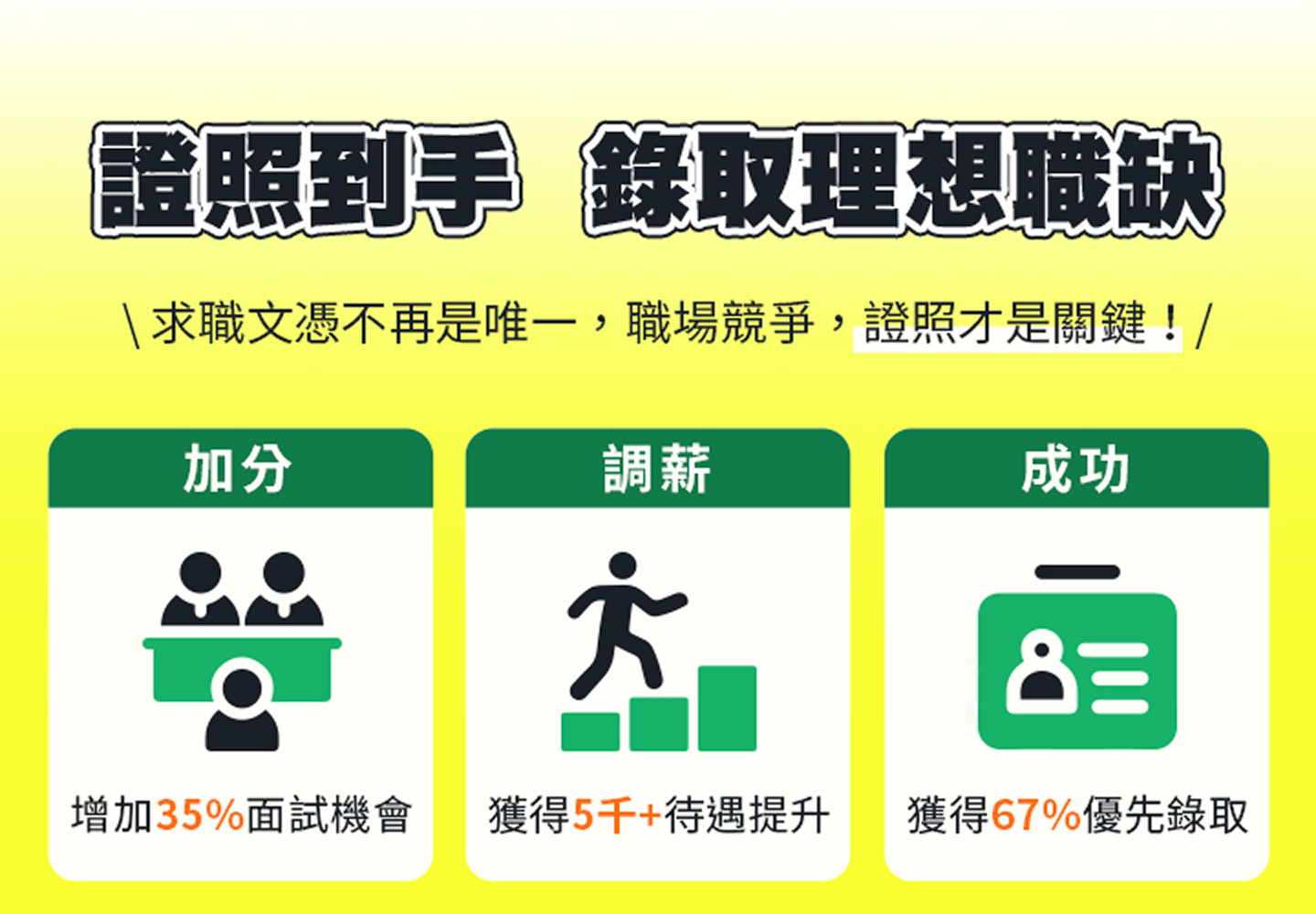 聯成電腦|有照更罩