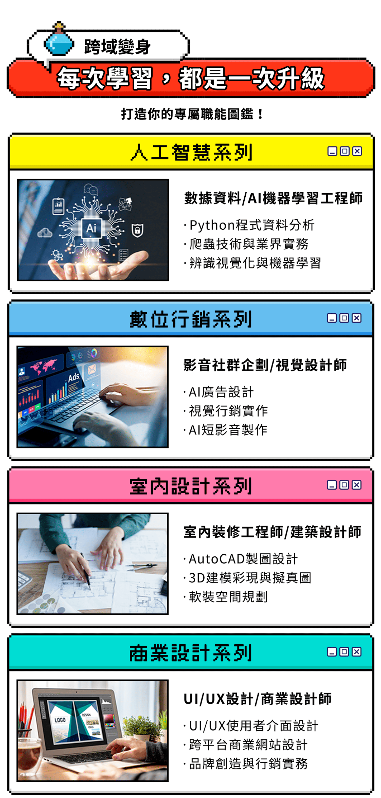 聯成電腦｜成為最強職場即戰力！進修跨域技能x職能再加值