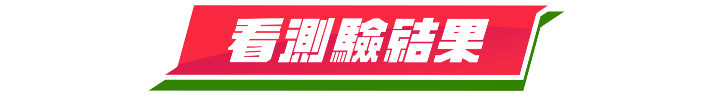 看解析拿好禮