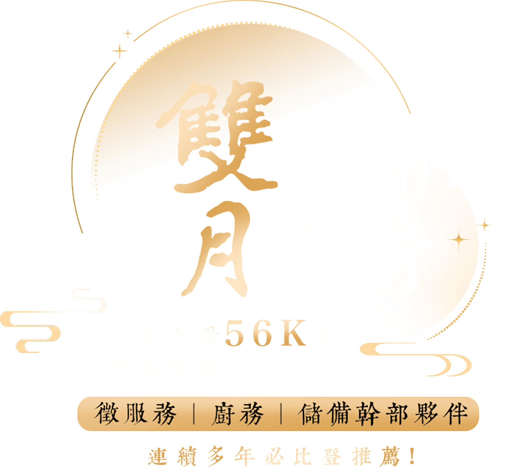 雙倍用心 喜月同行 月薪上看56K起 升遷憑能力！徵服務|廚務｜儲備幹部夥伴 連續多年必比登推薦！