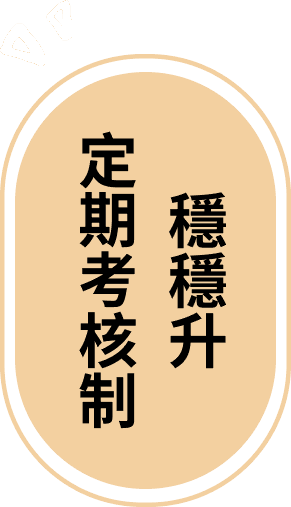 穩穩升 定期考核制