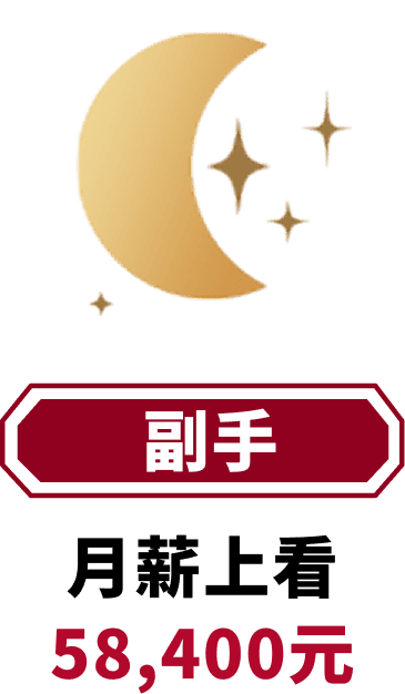 副手 月薪上看58,400元