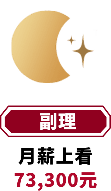 副理 月薪上看73,300元