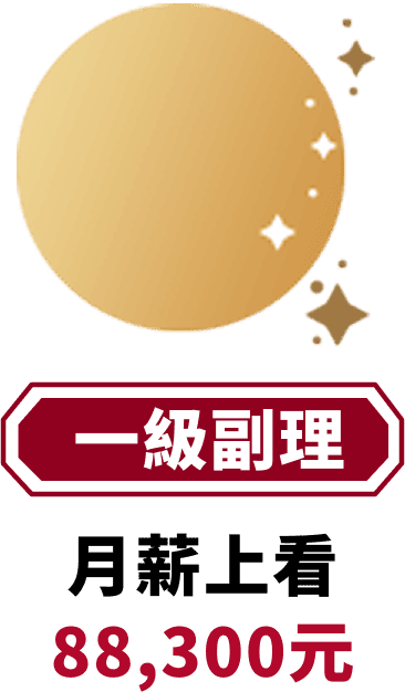 一級副理 月薪上看88,300元