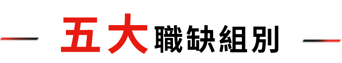 五大職缺組別