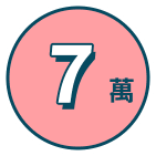 7萬
