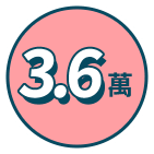 3.6萬