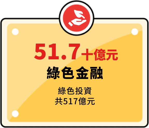 51.7十億元 綠色金融