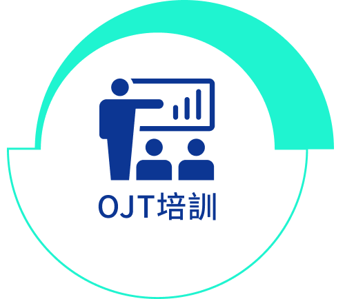 OJT培訓