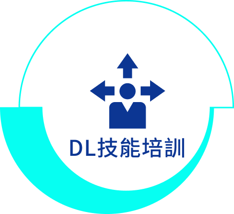 DL技能培訓