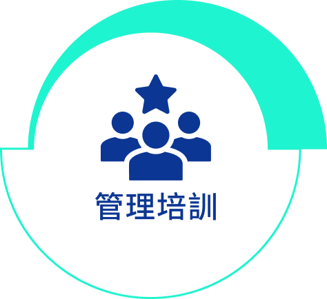 管理培訓