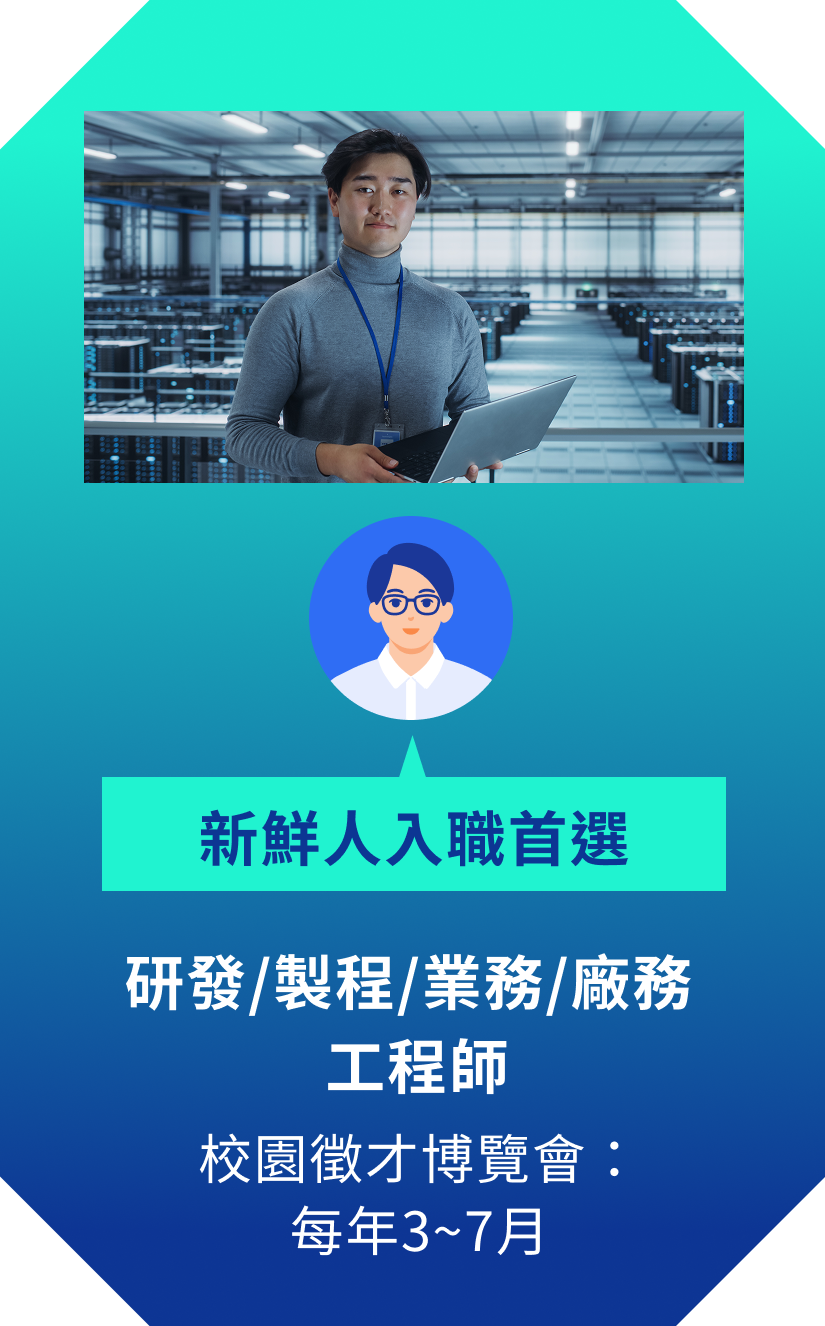 新鮮人入職首選