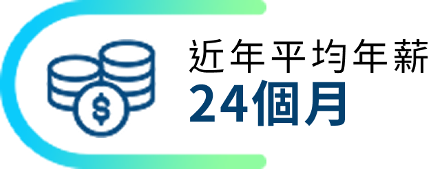 近年平均年薪 24個月