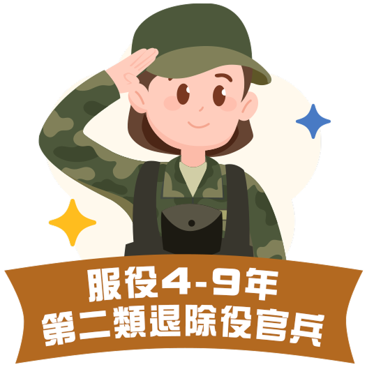 服務4-9年第二類退除役官兵