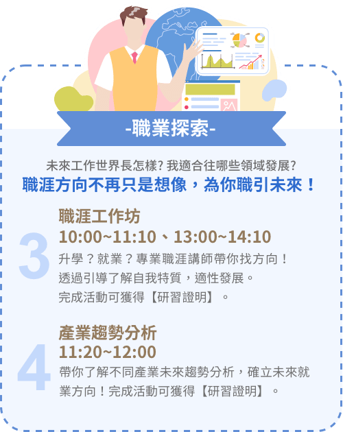 職業探索